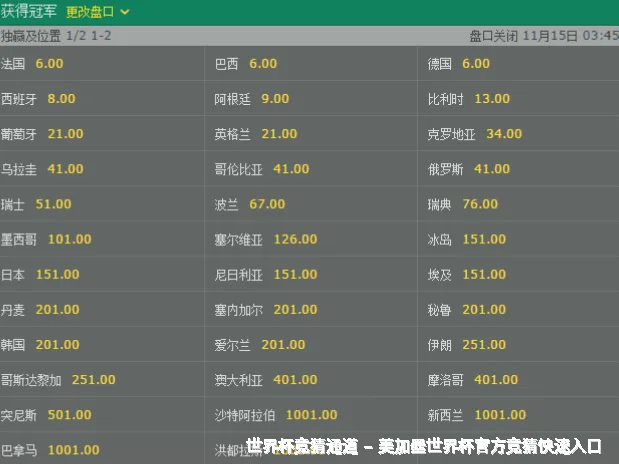 预测模型与算法