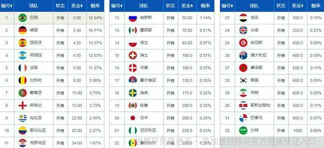使用方法与注意事项